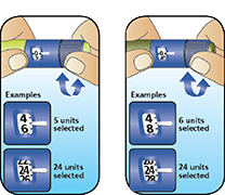 Select your dose illustration